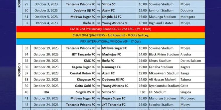 BREAKING NEWS: RATIBA LIGI KUU NBC MSIMU WA 2023/2024 HII HAPA