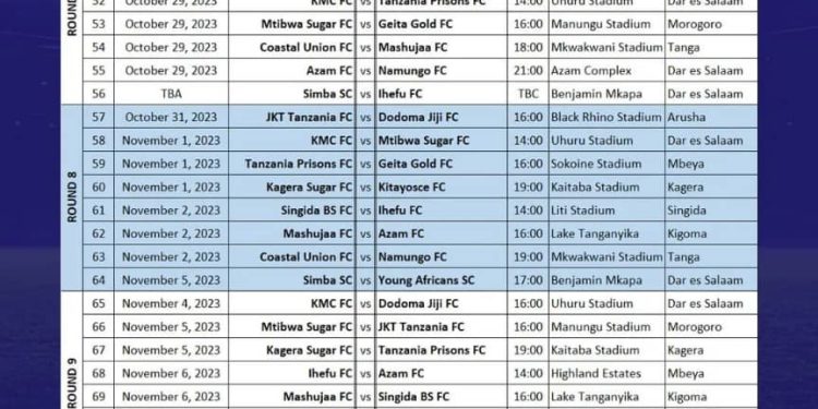 BREAKING NEWS: RATIBA LIGI KUU NBC MSIMU WA 2023/2024 HII HAPA