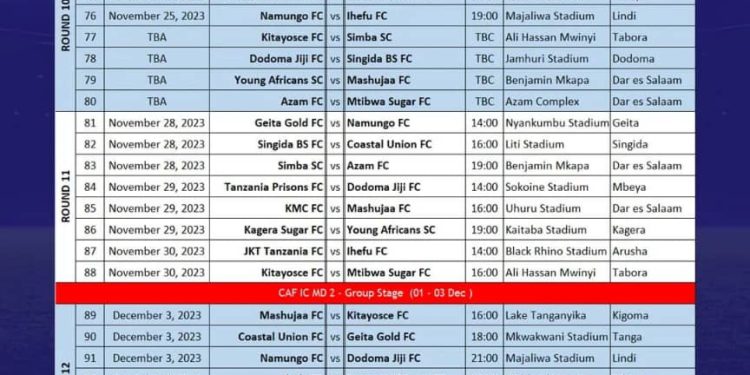 BREAKING NEWS: RATIBA LIGI KUU NBC MSIMU WA 2023/2024 HII HAPA