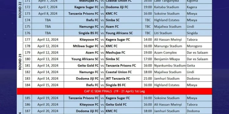 BREAKING NEWS: RATIBA LIGI KUU NBC MSIMU WA 2023/2024 HII HAPA