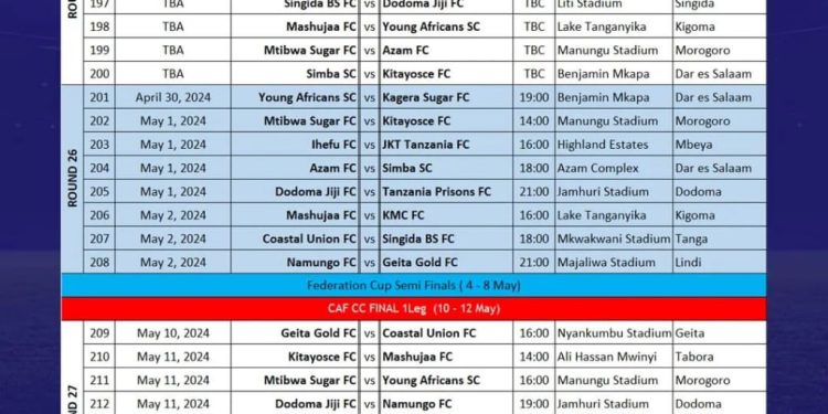 BREAKING NEWS: RATIBA LIGI KUU NBC MSIMU WA 2023/2024 HII HAPA