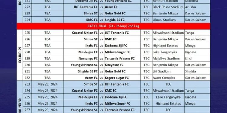 BREAKING NEWS: RATIBA LIGI KUU NBC MSIMU WA 2023/2024 HII HAPA